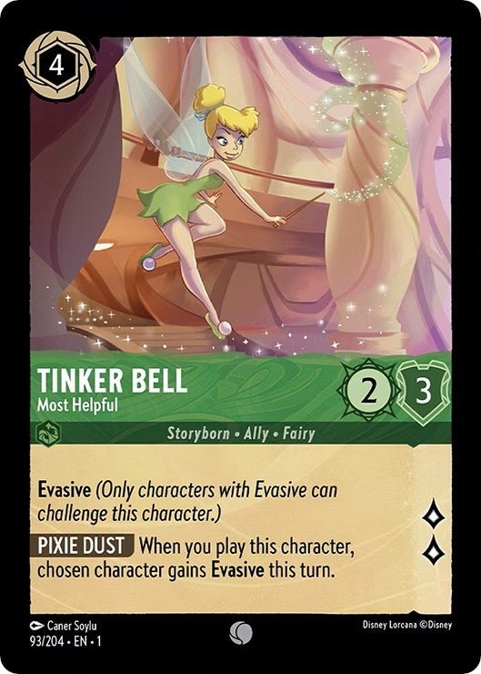 Tinker Bell – Most Helpful (93) (1)
