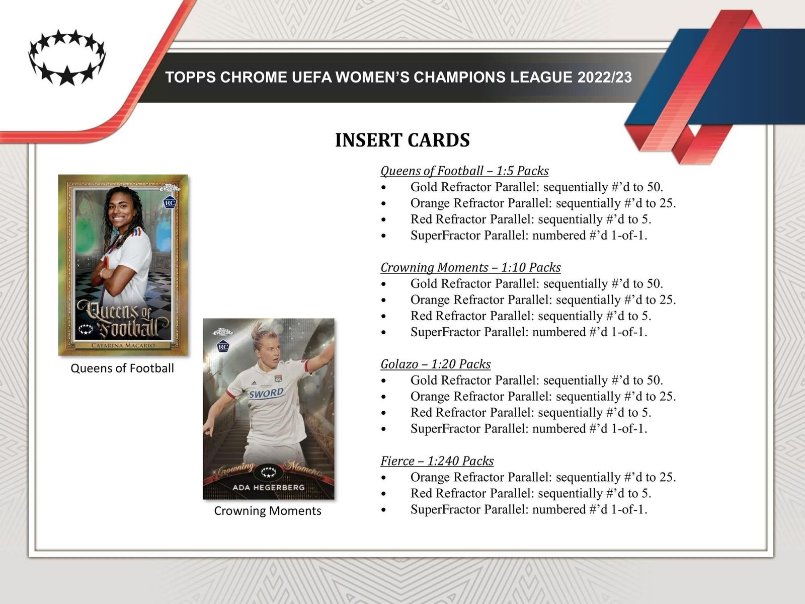 2022/23 Topps Chrome UEFA Women's Champions League Soccer Hobby - Image 6