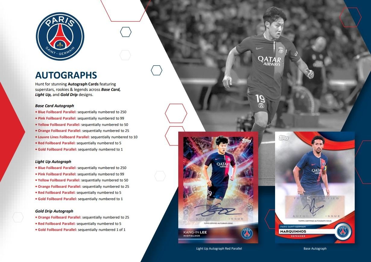 2023/24 Topps Paris Saint-Germain PSG Team Set Soccer - Image 7