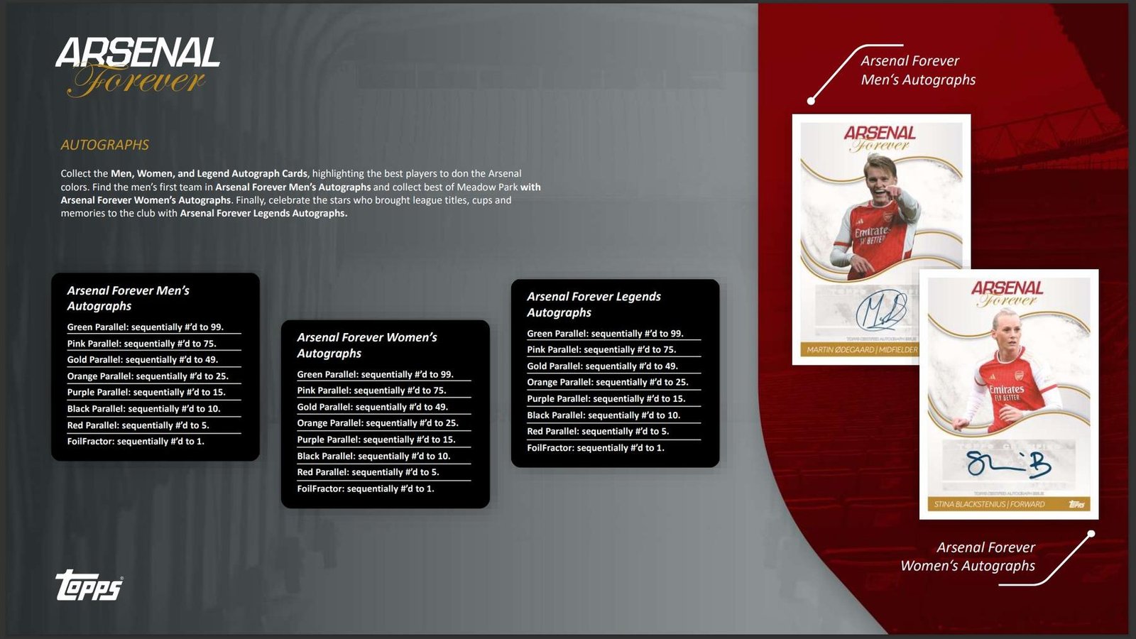 2023/24 Topps Arsenal FC Forever Soccer Hobby - Image 4