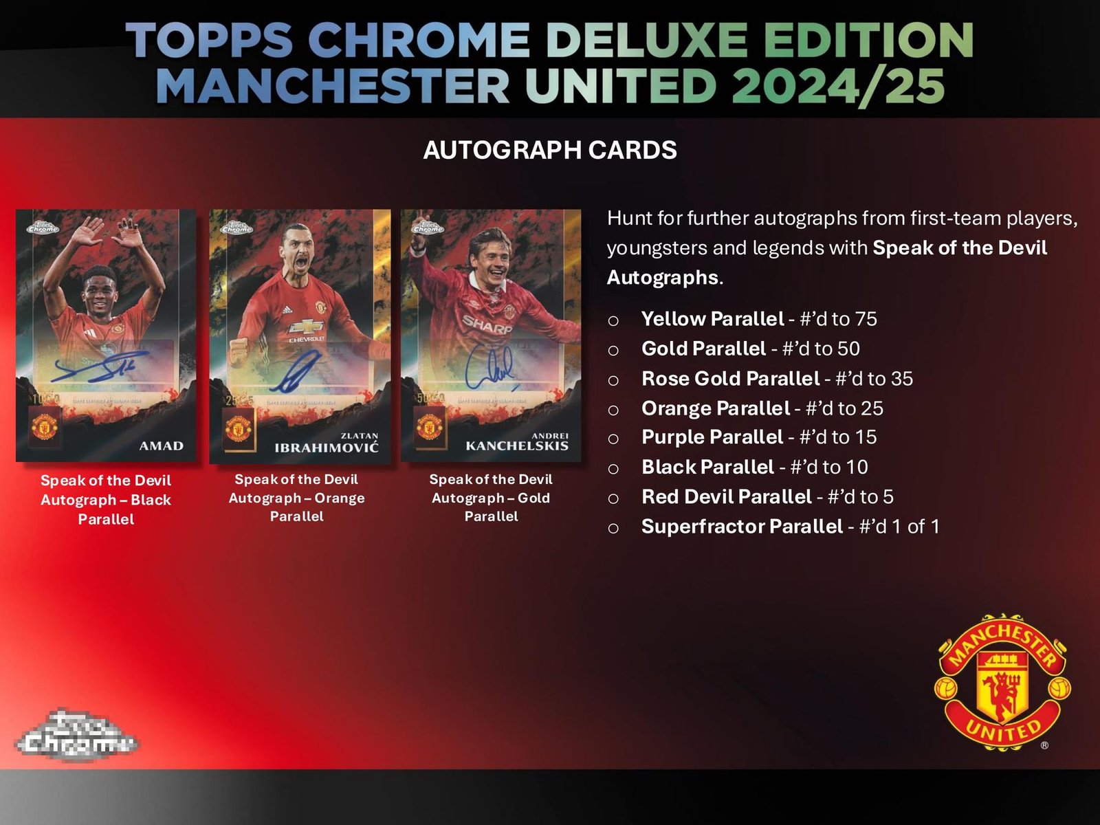 2024/25 Topps Chrome Manchester United Deluxe Edition Soccer Hobby - Image 14