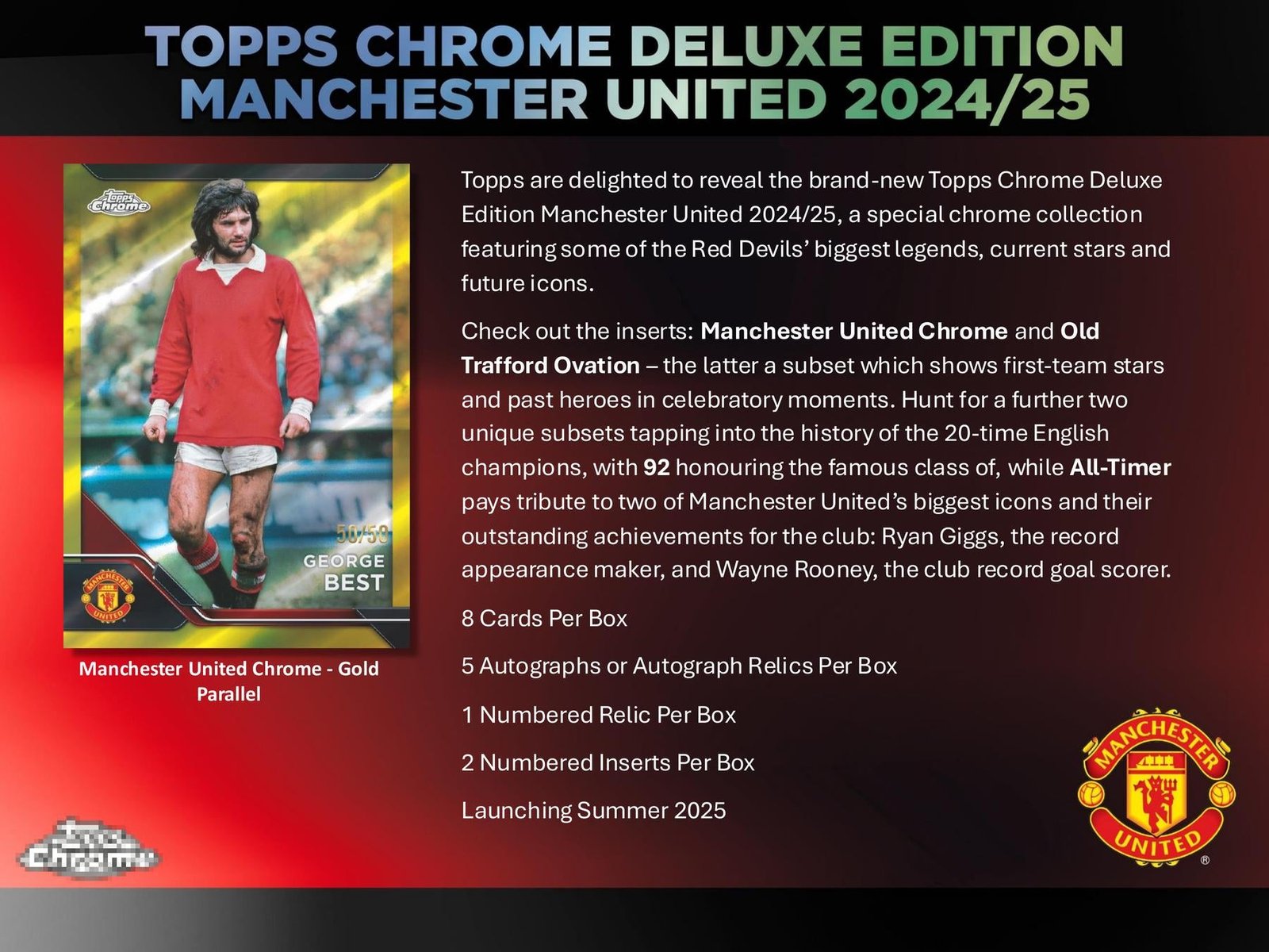 2024/25 Topps Chrome Manchester United Deluxe Edition Soccer Hobby - Image 5