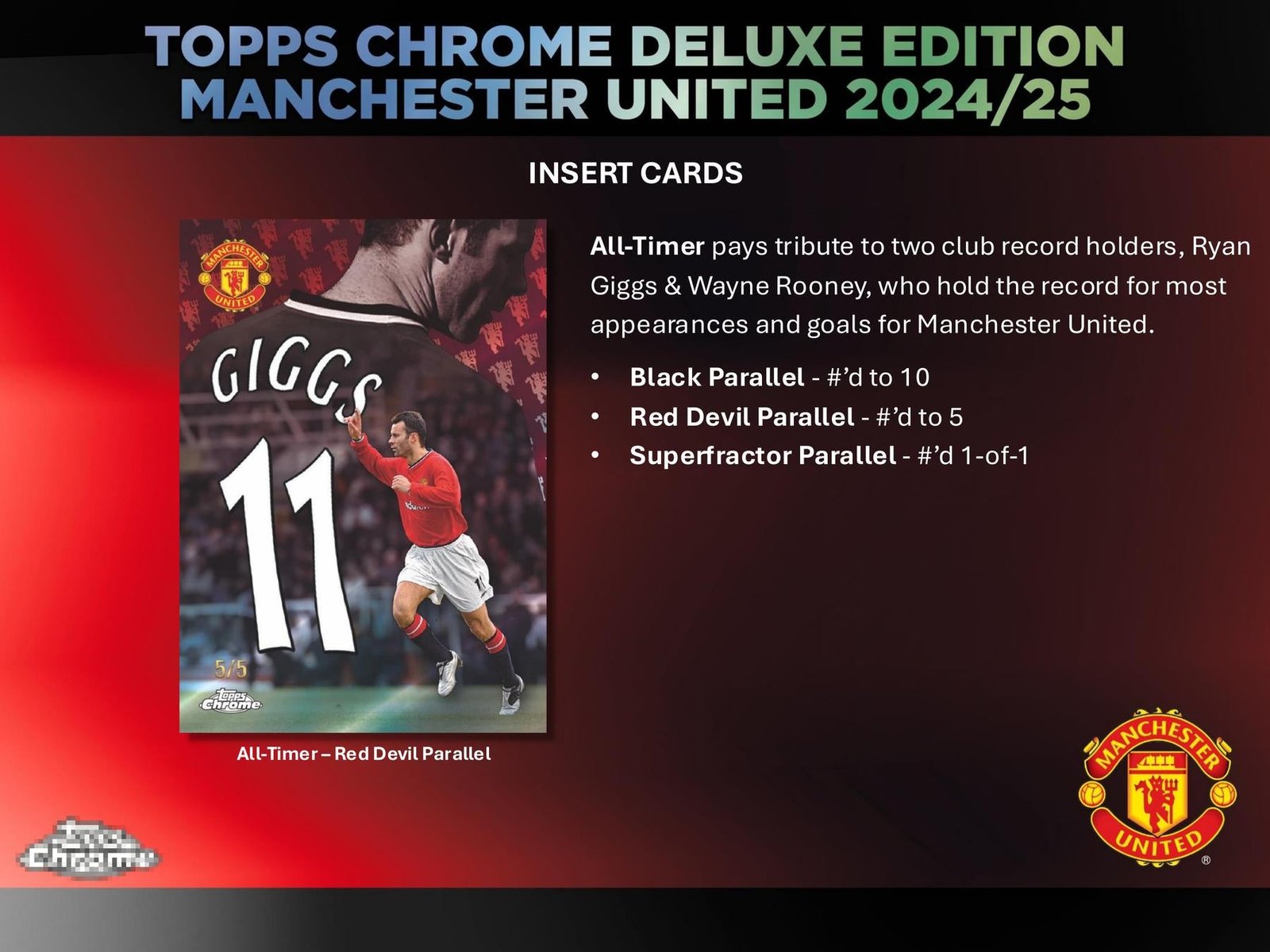 2024/25 Topps Chrome Manchester United Deluxe Edition Soccer Hobby - Image 10